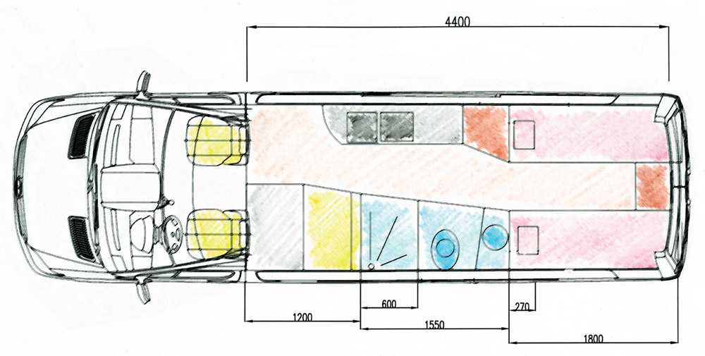 progetto
